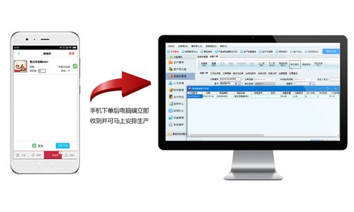 新頁軟件 重塑移動端生產管理的智能應用新標桿
