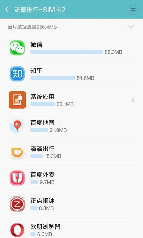 手機(jī)惡意軟件后臺(tái)扣費(fèi)6700萬(wàn)元背后 風(fēng)險(xiǎn)剖析與軟件開發(fā)者的責(zé)任與應(yīng)對(duì)妙招