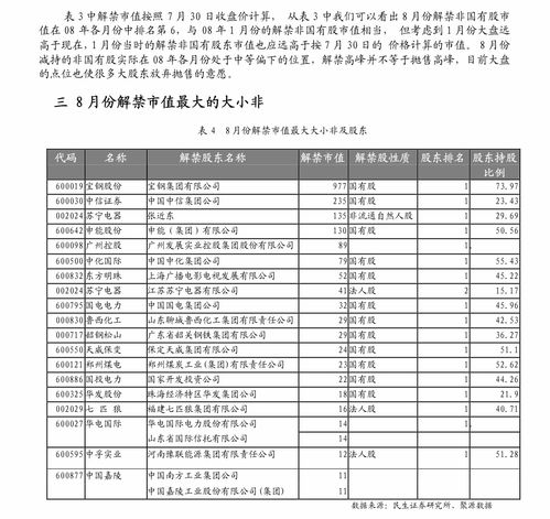 集成電路未來(lái)的發(fā)展方向 集成電路概念股一覽表