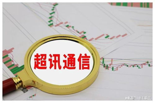 超訊通信 蓄勢待發的5G通信設備巨頭，引領通訊設備研發與銷售新浪潮